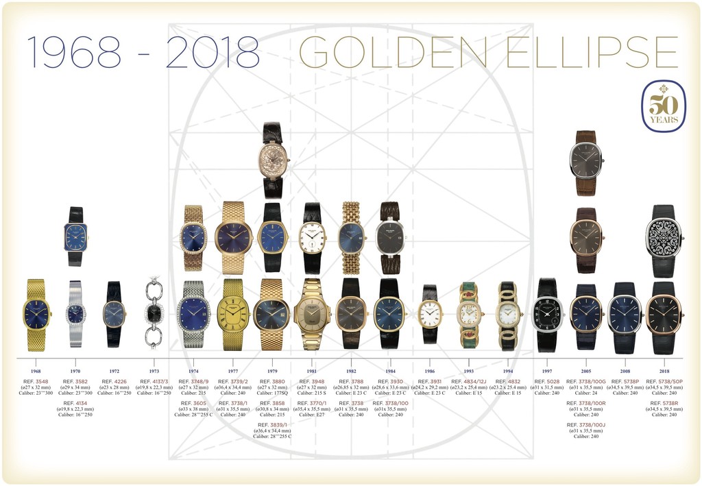 Patek Philippe Golden Golden section dorée